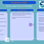 An infographic titled "Introduction to ROVs: Underwater Robots and ROV Systems" features sections on essential activities, optional tasks, and resources related to remotely operated vehicles. Logos for Project ROVe and Thunder Bay National Marine Sanctuary are included, as well as details for a virtual meeting.