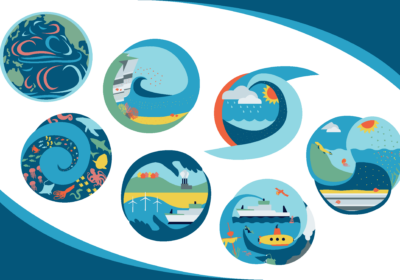 Illustration featuring eight round icons related to ocean and water themes. Icons depict various scenes including waves, marine wildlife, clouds, sun, rain, ships, underwater exploration, industrial pollution, and a stylized hurricane symbol.