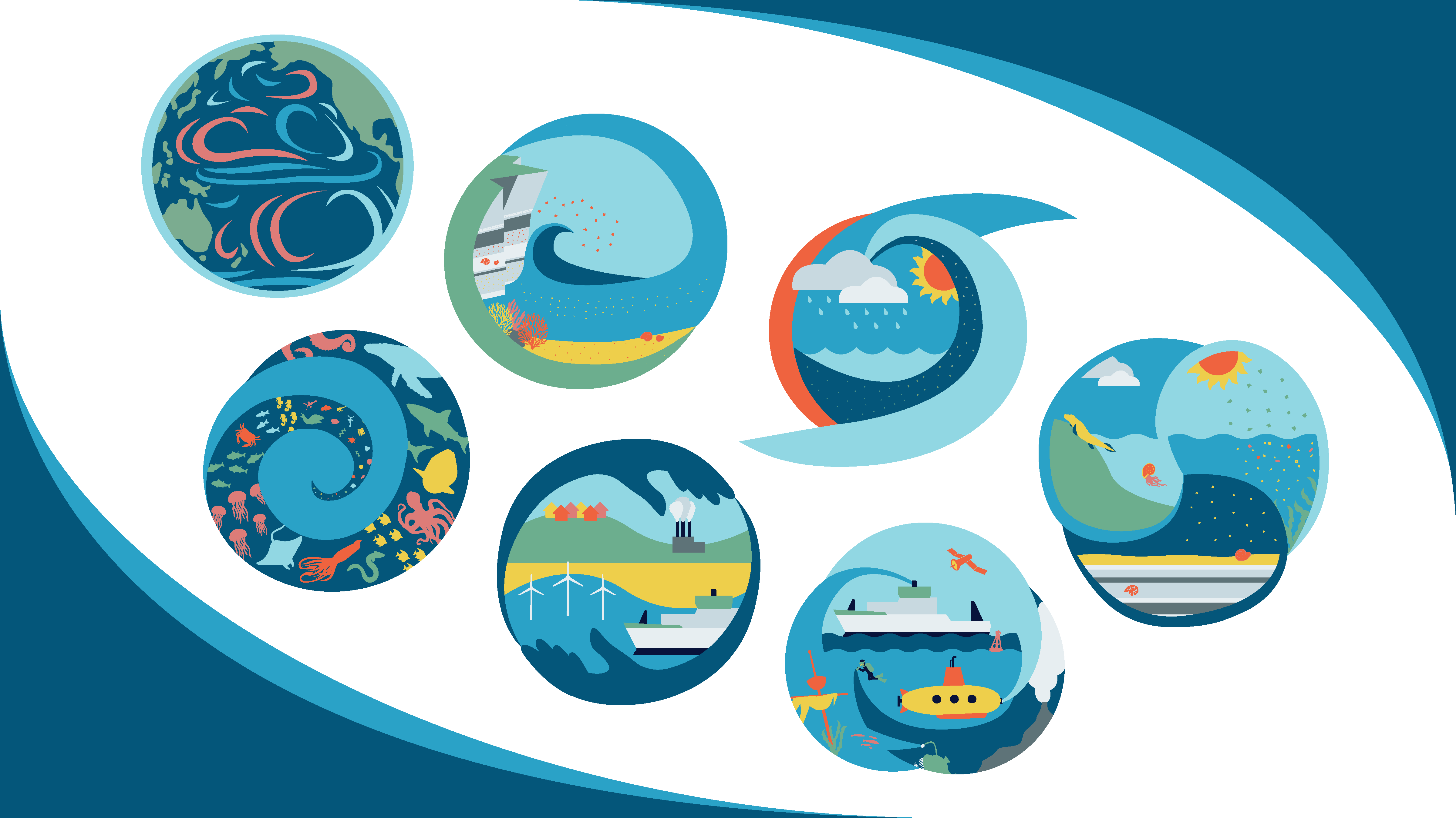 Illustration featuring eight round icons related to ocean and water themes. Icons depict various scenes including waves, marine wildlife, clouds, sun, rain, ships, underwater exploration, industrial pollution, and a stylized hurricane symbol.