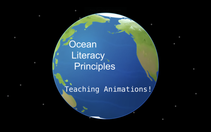 An animated image of Earth against a black background with white dots representing stars. Text on the Earth reads "Ocean Literacy Principles" at the top and "Teaching Animations!" at the bottom.