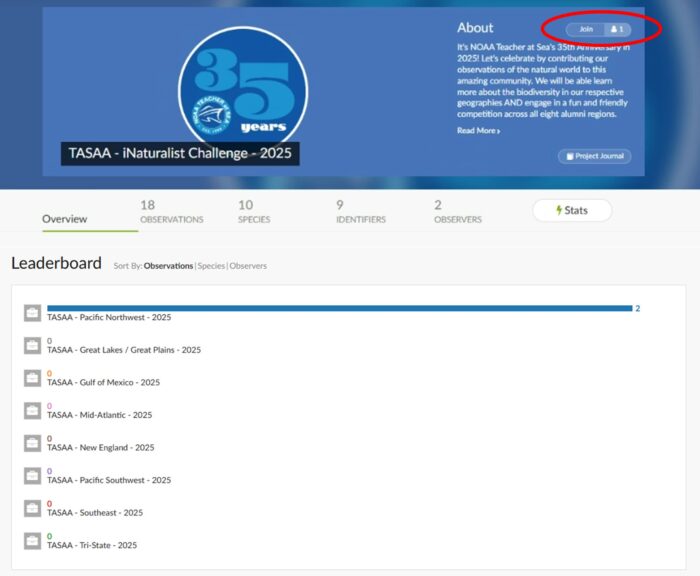 Screenshot of a website showing the "TASAA - iNaturalist Challenge - 2025" page. A blue banner celebrates NOAA Teacher at Sea's 35th anniversary. Below is a leaderboard ranking various regions, like Pacific Northwest and Great Lakes. A "Join" button is highlighted.